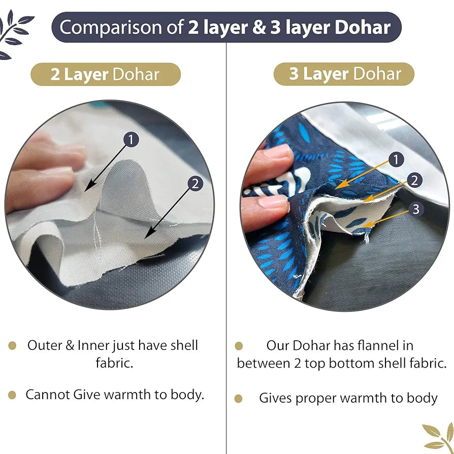 Divine Casa 120 GSM Microfiber Single Kids Dohar  | Soft & Lightweight Throw Blanket | Cozy & Breathable | All-Season Comfort | 140 x 100 CM | Arrow Print Pattern | Navy Blue