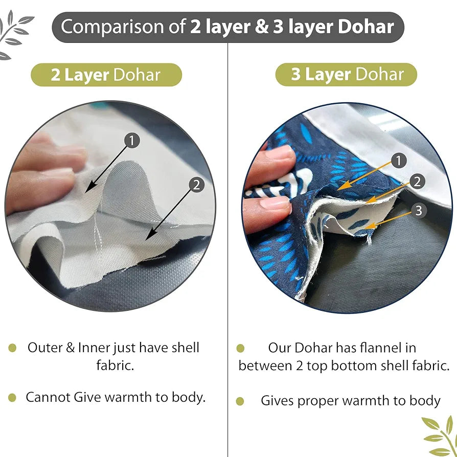 Divine Casa 120 GSM Microfiber Single Kids Dohar  | Soft & Lightweight Throw Blanket | Cozy & Breathable | All-Season Comfort | 140 x 100 CM | Zig-Zag Pattern | Slate