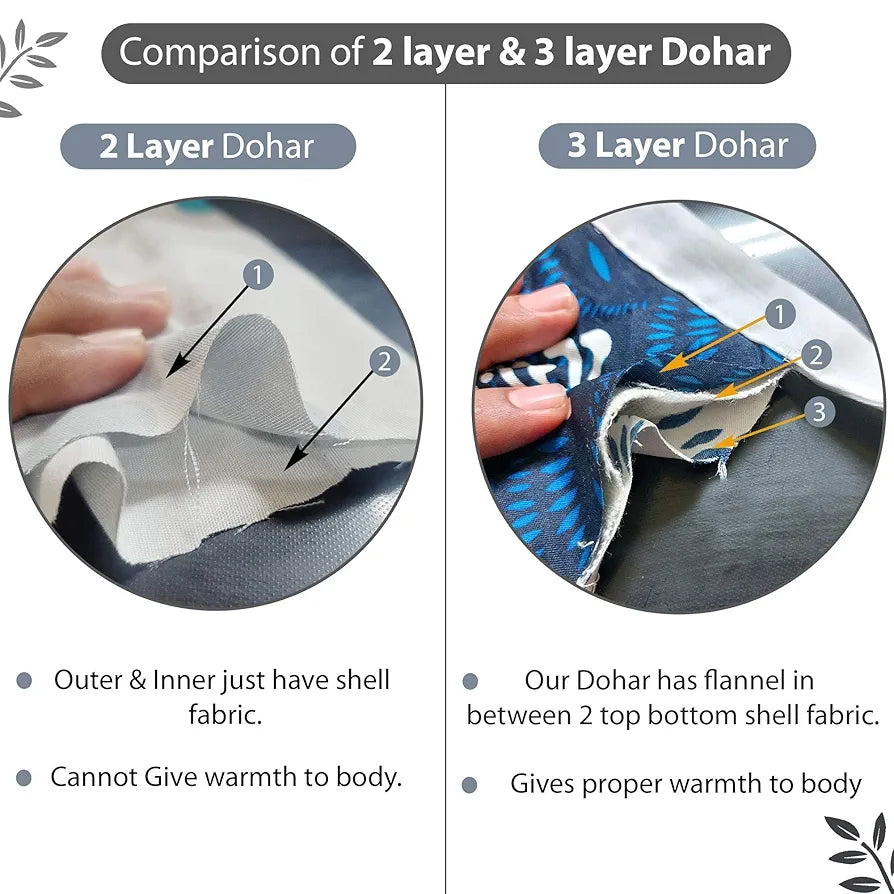 Divine Casa 120 GSM Microfiber Single Kids Dohar  | Soft & Lightweight Throw Blanket | Cozy & Breathable | All-Season Comfort | 140 x 100 CM | Geographic Pattern | Stonewash Grey