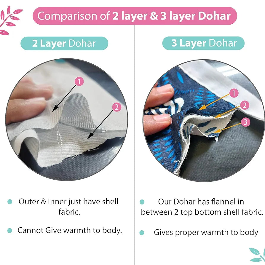 Divine Casa 100% Cotton Double Bed Dohar | Ultra-Soft AC Blanket | Lightweight Summer Quilt | Reversible Floral Print | 220 x 205 CM, Rose Pink
