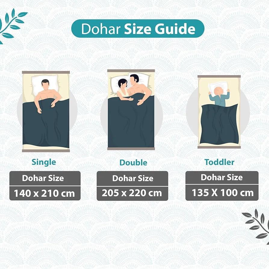 Divine Casa 120 GSM Microfiber Single Dohar | Soft & Lightweight Throw Blanket | Cozy & Breathable | All-Season Comfort | 210 x 140 CM | Art Deco Fan Pattern | Aqua & White