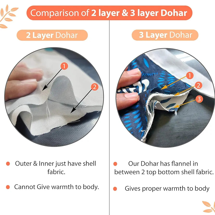 Divine Casa Floret 100% Cotton Single Dohar | 120 GSM | Soft & Lightweight Throw Blanket | Cozy & Breathable Bedding | All-Season Comfort | 210 x 140 CM, Red Orange