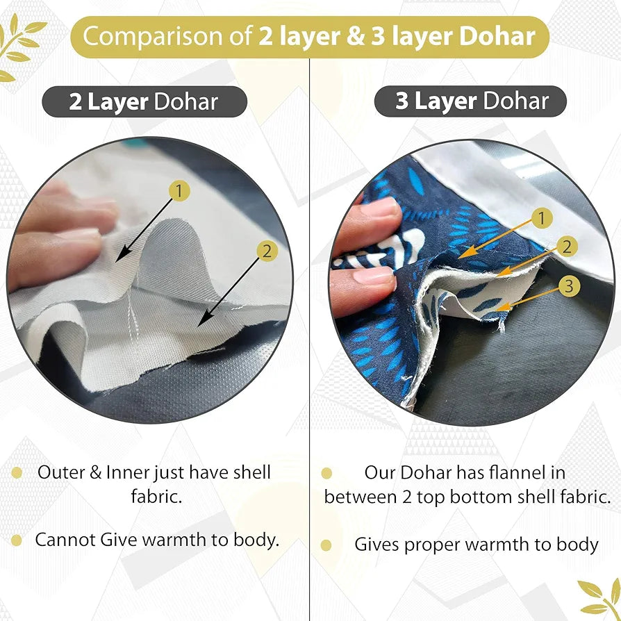 Divine Casa 120 GSM Microfiber Single Kids Dohar  | Soft & Lightweight Throw Blanket | Cozy & Breathable | All-Season Comfort | 140 x 100 CM | Geometric Triangles Pattern | Black & White