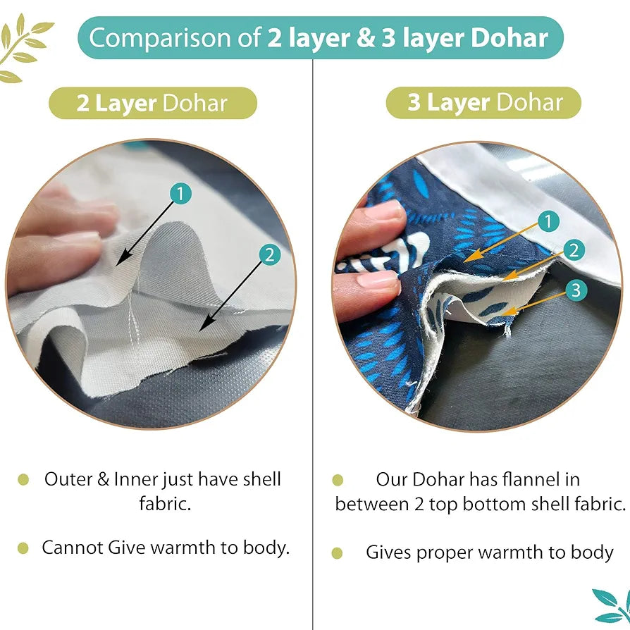 Divine Casa Floret 100% Cotton Double Dohar | 120 GSM | Soft & Lightweight Throw Blanket | Reversible Design | Cozy & Breathable Bedding | All-Season Comfort | 220 x 205 CM, Meadow Green