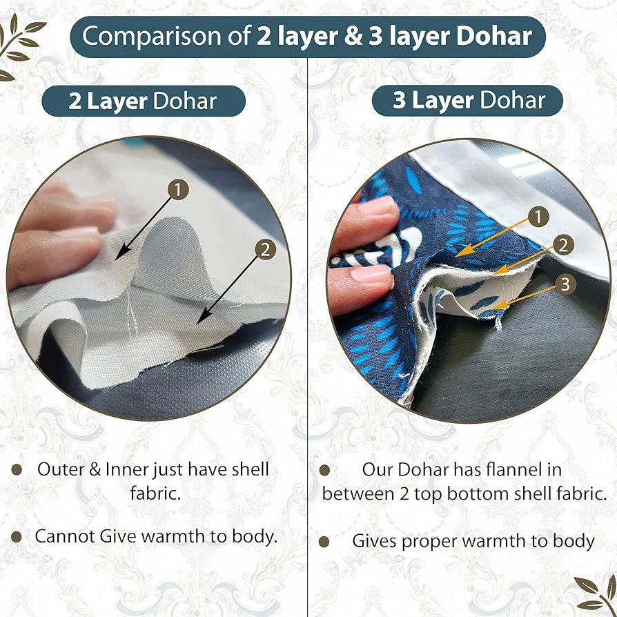 Divine Casa Glace Cotton 120 GSM, 120 TC Reversible Lightweight Printed AC Dohar Blanket for Single Bed | Beige & Brown, Soft & Cozy Quilt