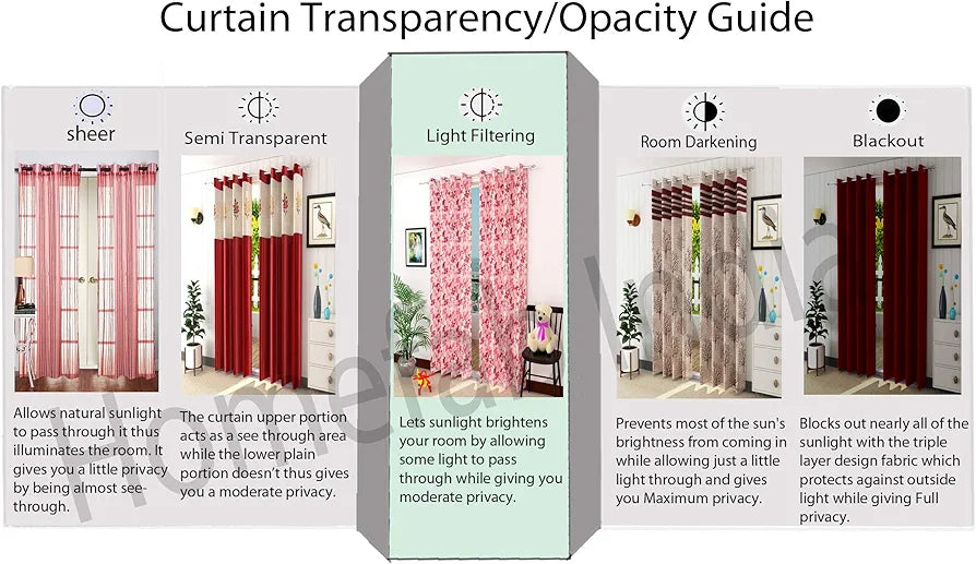 Homefab India Set of 2 Royal Silky Solid Cream Window Curtains - 5 feet, Light Filtering, Stainless Steel Eyelets