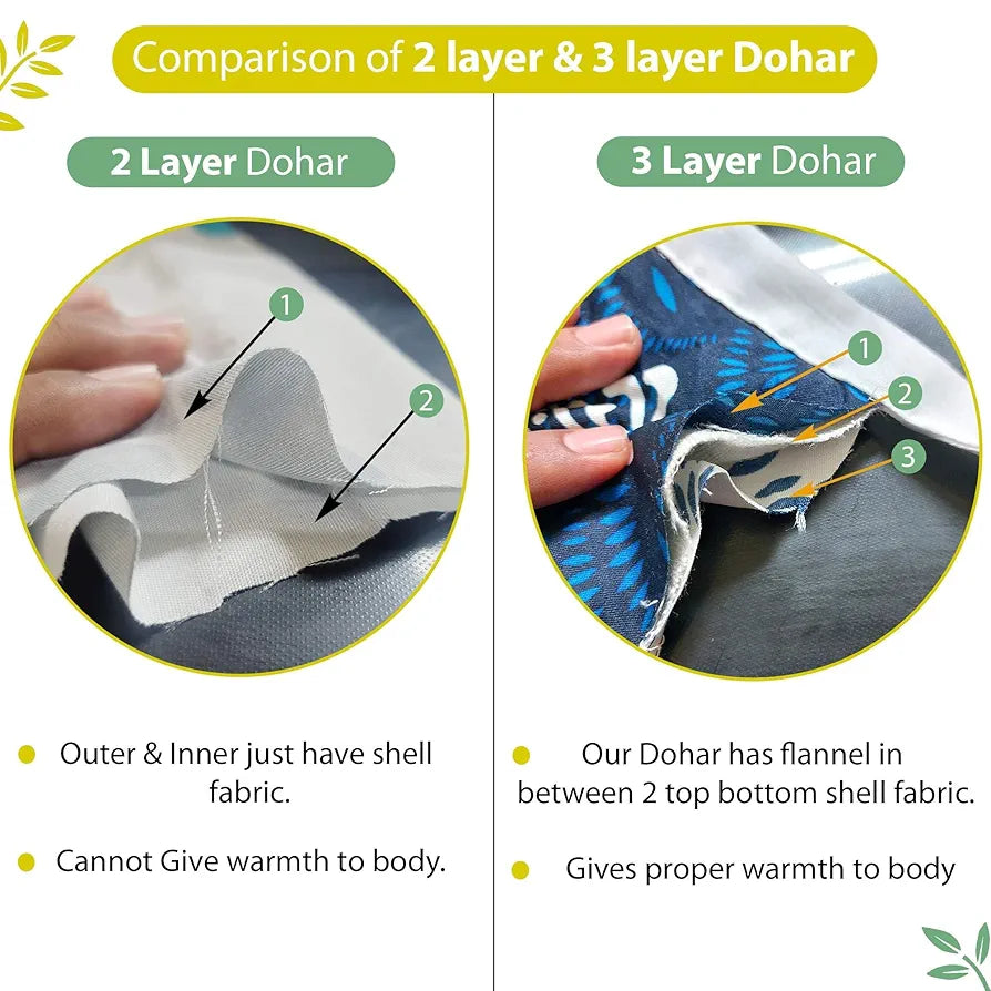 Divine Casa 100% Cotton Cambric Dohar for Single Bed - Lightweight Comfort and Breathable Sleep Reversible Blanket | TC - 120