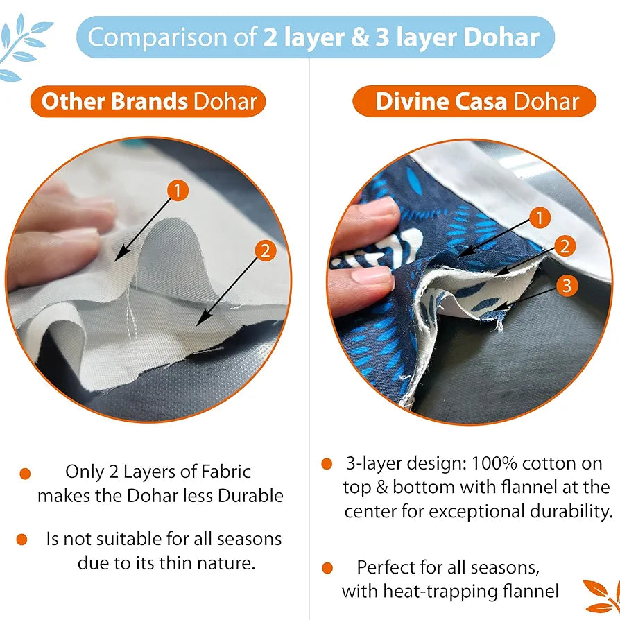 Divine Casa Floret 100% Cotton Single Dohar | 120 GSM | Soft & Lightweight Throw Blanket | Cozy & Breathable Bedding | All-Season Comfort | 210 x 140 CM, Wildflower Charm