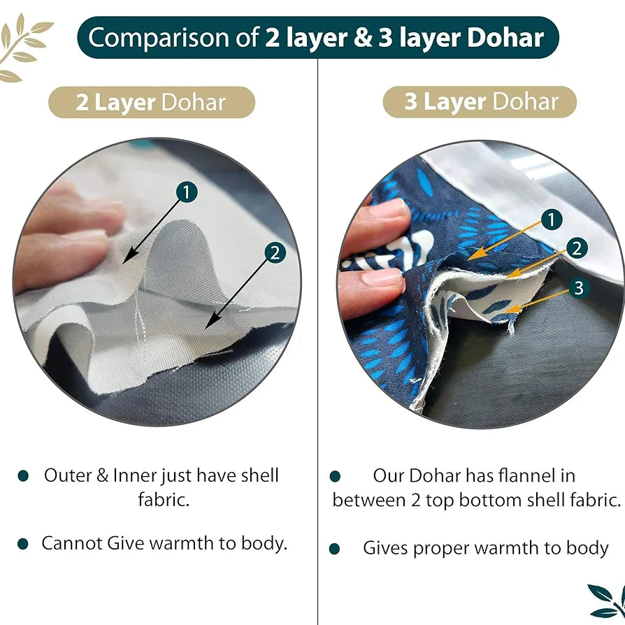 Divine Casa Glace Cotton 120 GSM Reversible Lightweight Printed Double Bed AC Dohar Blanket Quilt - | TC - 120