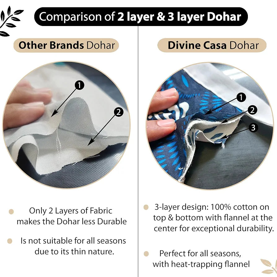 Divine Casa 100% Cotton Double Bed Dohar | Lightweight & Breathable AC Blanket | Reversible Summer Quilt | 220 x 205 CM, Ivory & Sunflower Yellow