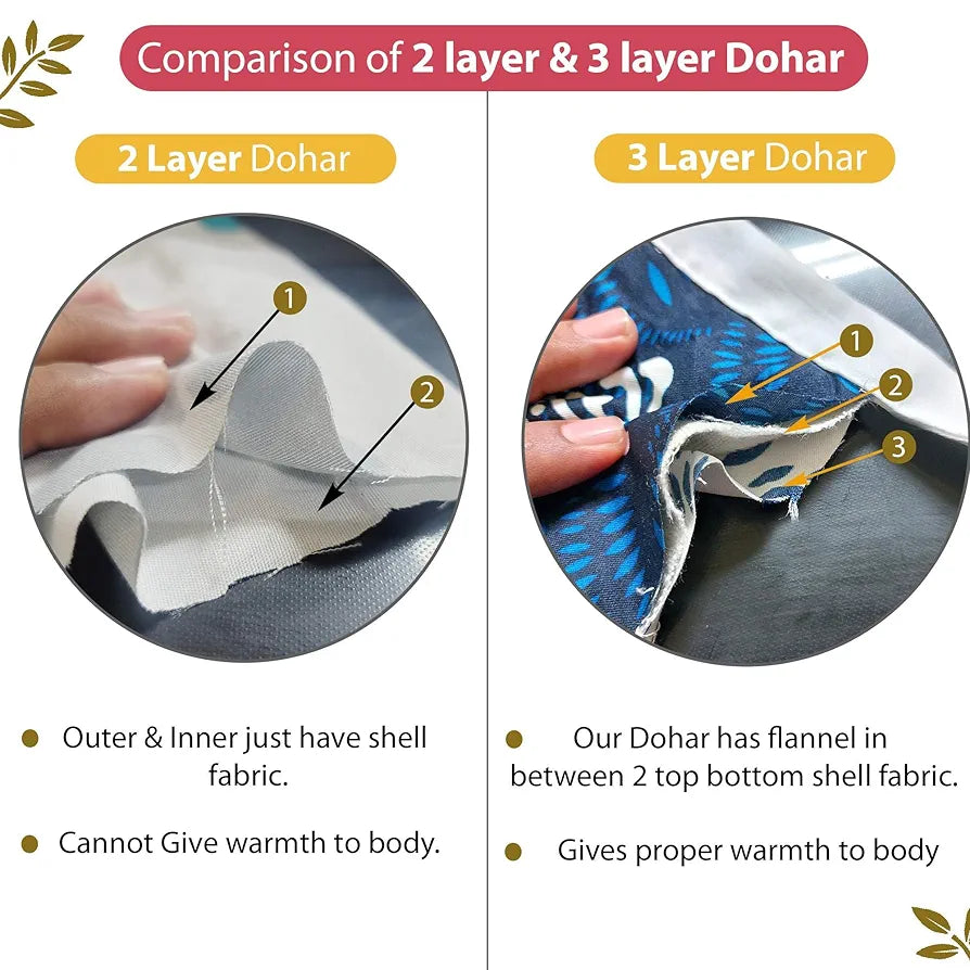Divine Casa Pure Cotton Printed Single Dohar | 120 GSM | Soft & Lightweight Throw Blanket | Cozy & Breathable Bedding | All-Season Comfort | 210 x 140 CM, Marlin White
