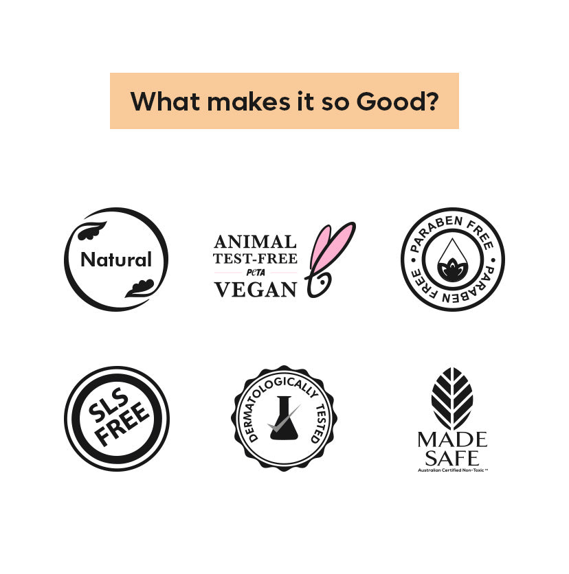 Coffee Body Lotion with Shea Butter for Non-Greasy Moisturization & Soft Skin - 250ml