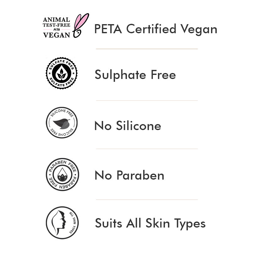 Blueberry Swirl Serum In Body Lotion With Niacinamide