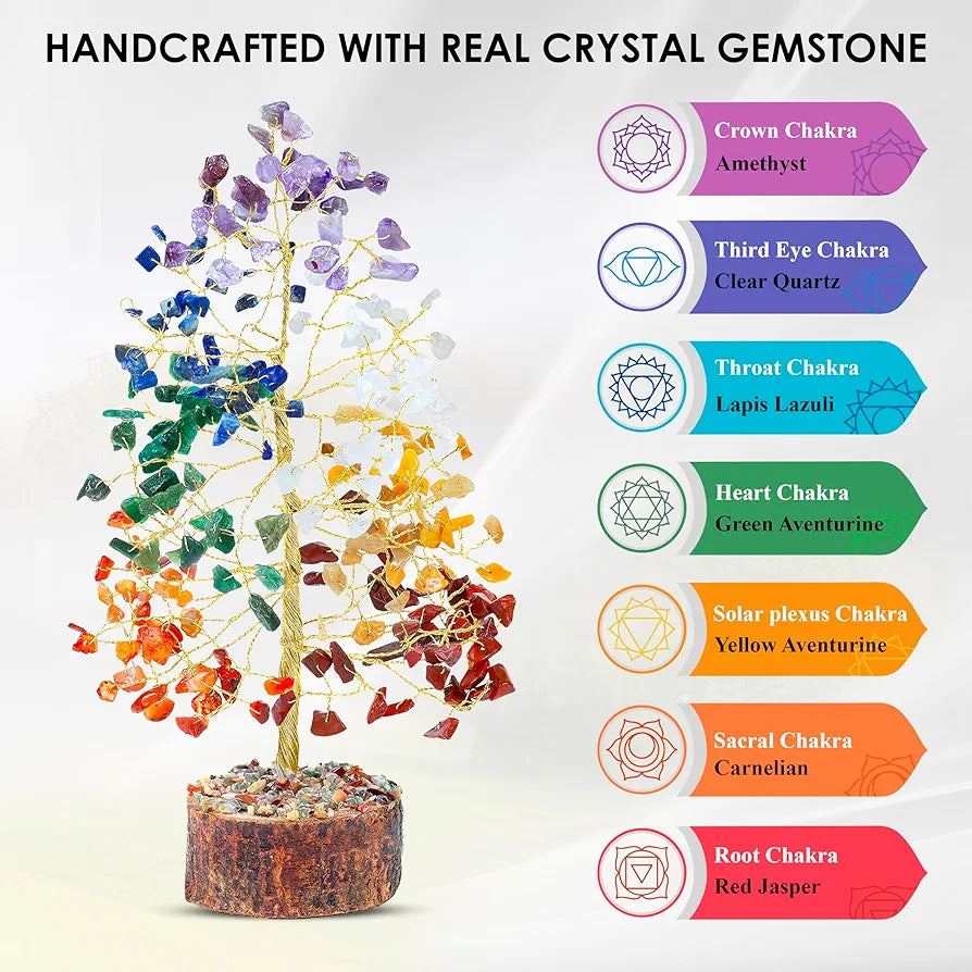 BEZAVO Chakra Crystal Tree | Feng Shui Tree of Life for Positive Energy & Prosperity | Healing Crystals for Home & Office | Ideal Anniversary & Birthday Gift 
