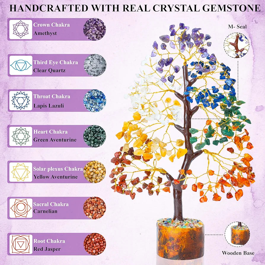 HindCraft Seven Chakra Crystal Tree Good Luck Showpiece for Home Decor Items Crystals Gemstones Bonsai Money Tree for Good Luck, Decoration Gift Item, Golden Wire, 10-12 inch