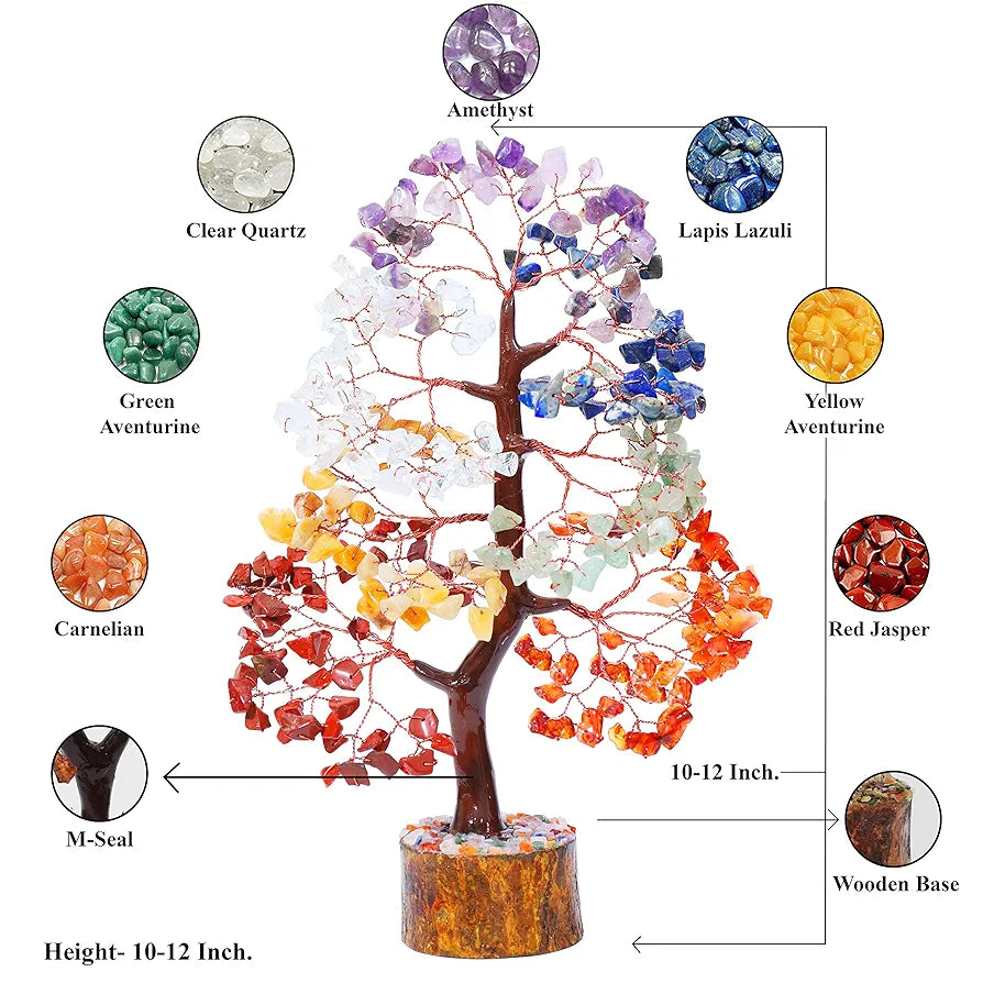 HindCraft Seven Chakra Crystal Tree Good Luck Showpiece for Home Decor Items Crystals Gemstones Bonsai Money Tree for Good Luck, Decoration Gift Item, Copper Wire, 10-12 inch