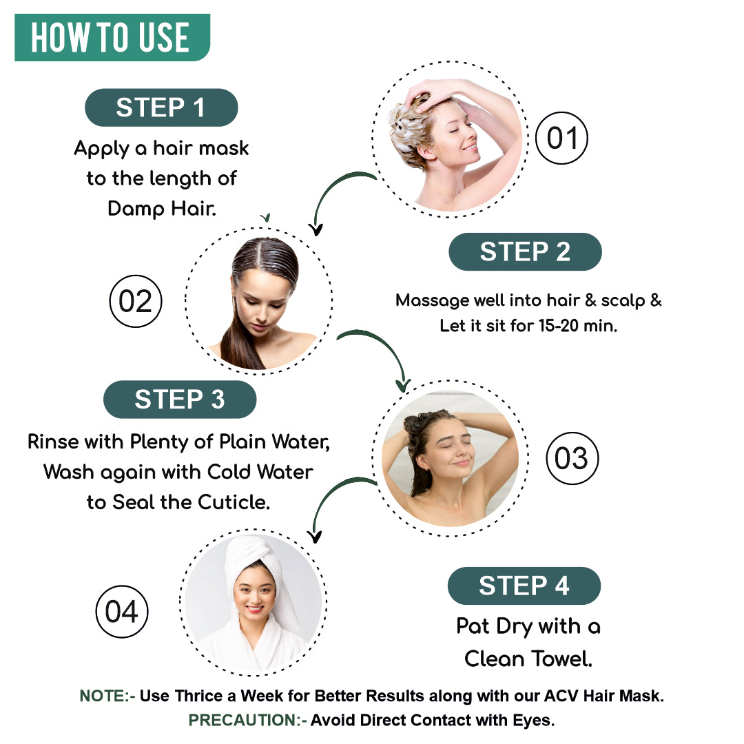 Dr. Patkars Apple cider vinegar Hair mask for Deep conditioning Swadesii