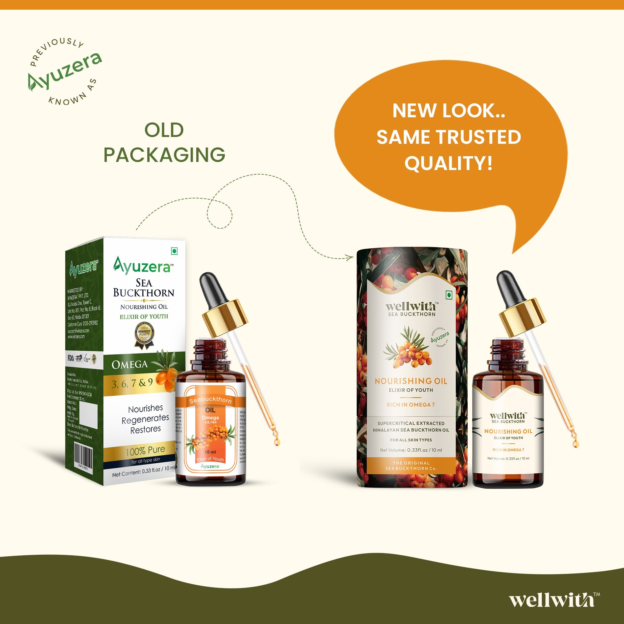 Sea Buckthorn Nourishing Oil