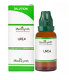 Medisynth Urea Dilution