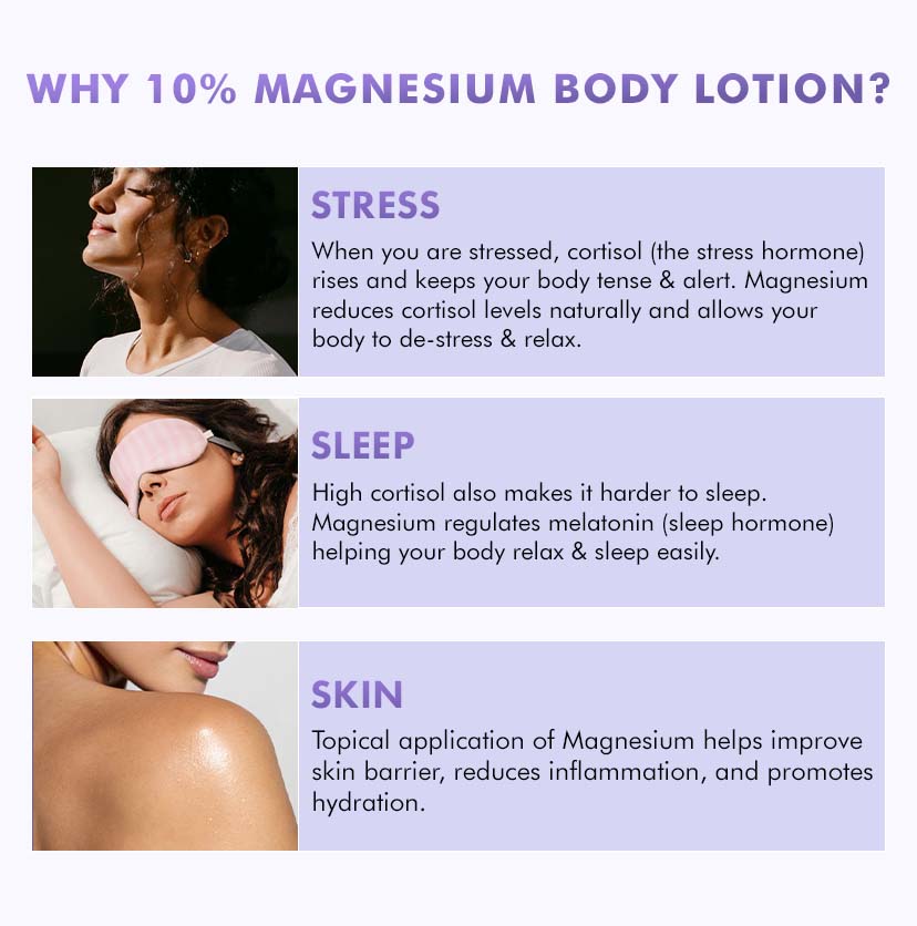 Take It Easy 10% Magnesium Body Lotion