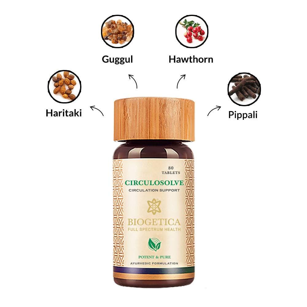 Biogetica Circulosolve