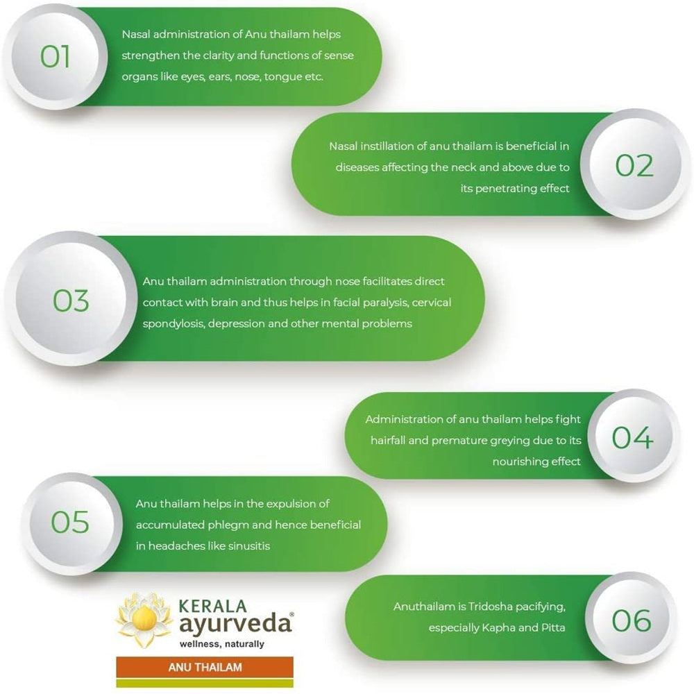 Ayurveda Anu Thailam 10 Ml online