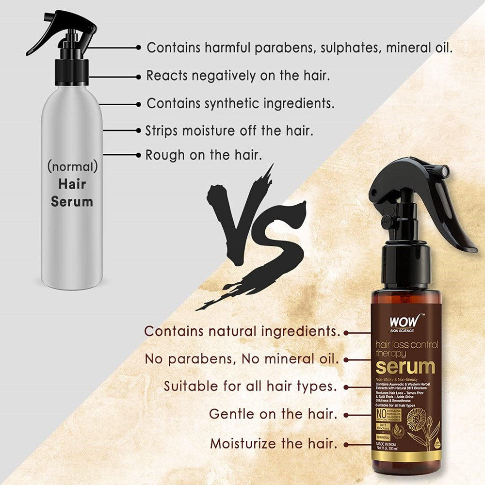 Wow Skin Science Hair Loss Control Therapy