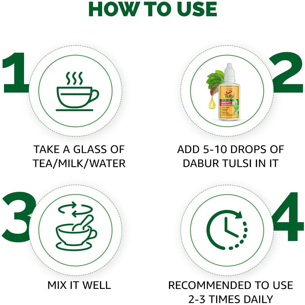 Dabur Tulsi Drops 