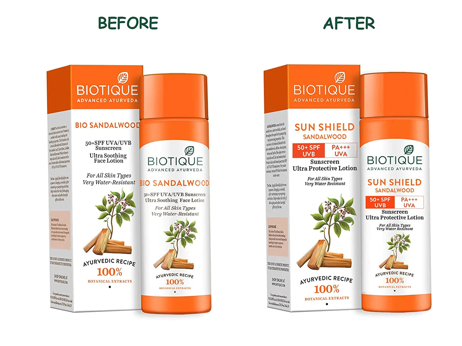 Biotique Advanced Ayurveda Sun Shield sandalwood 50+SPF UVB Sunscreen - Distacart