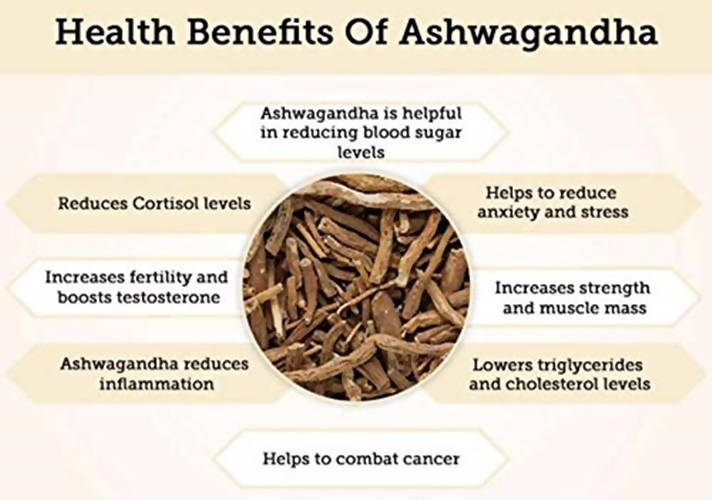 Dhootapapeshwar Ashvagandha - Distacart