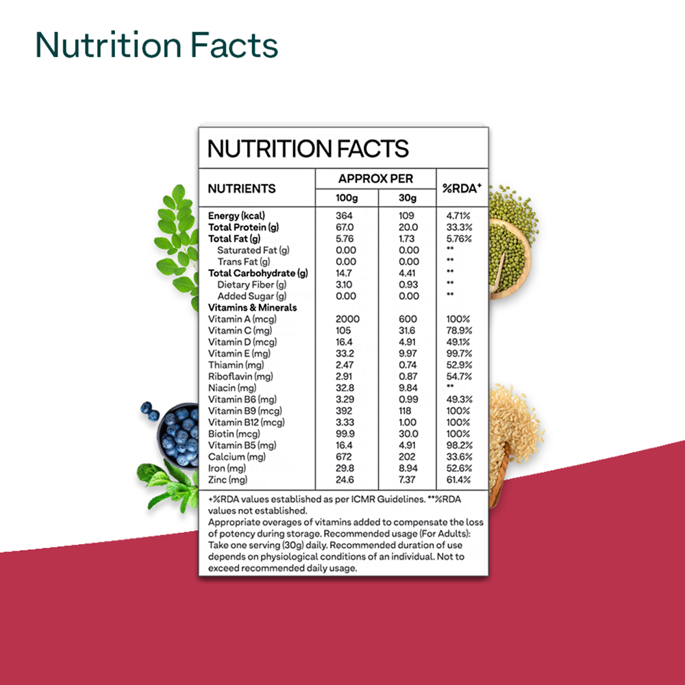 OZiva Superfood Plant Protein Nutrition Fact