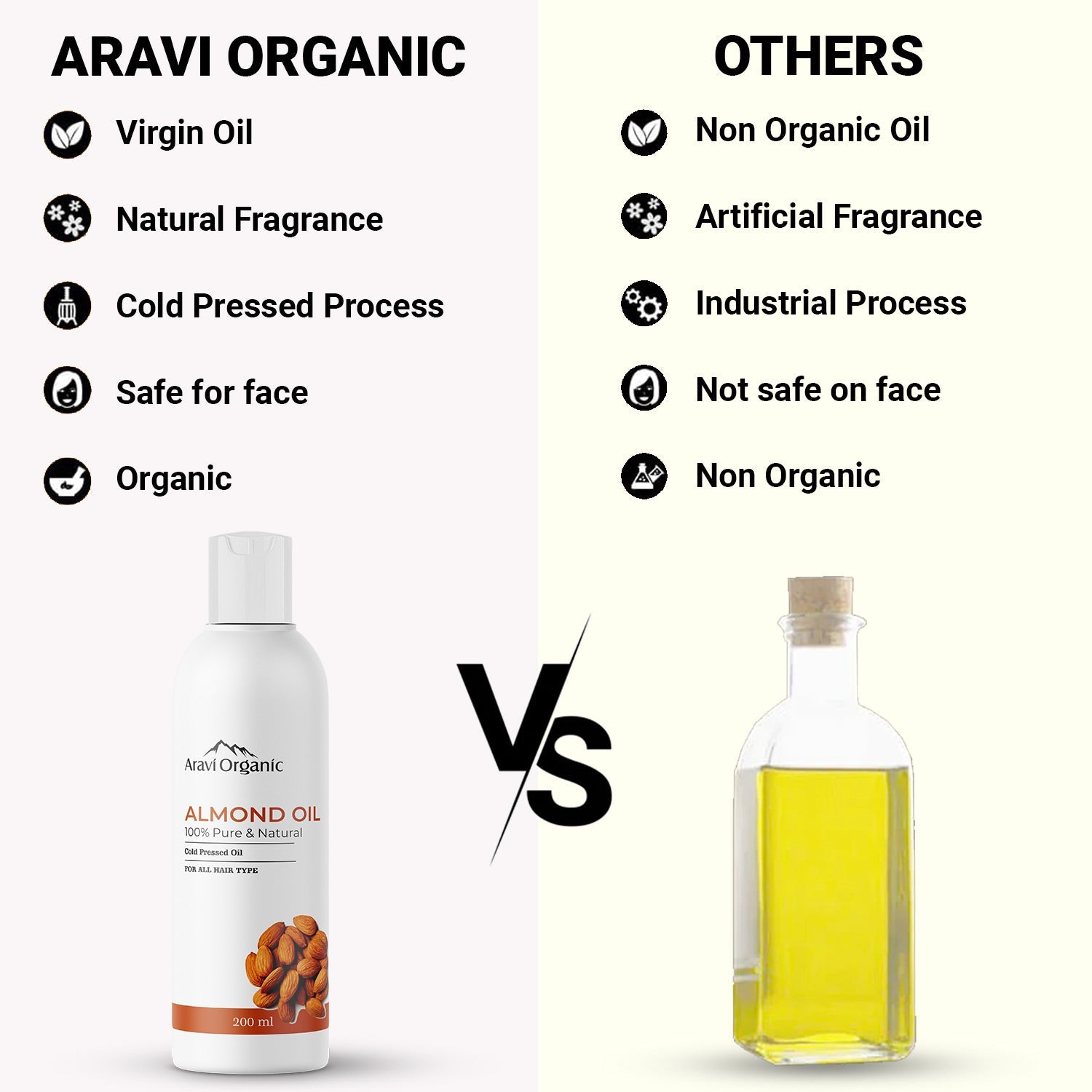 Aravi Organic 100 Pure Cold Pressed Badam Rogan Sweet Almond Oil 20 Swadesii 7969