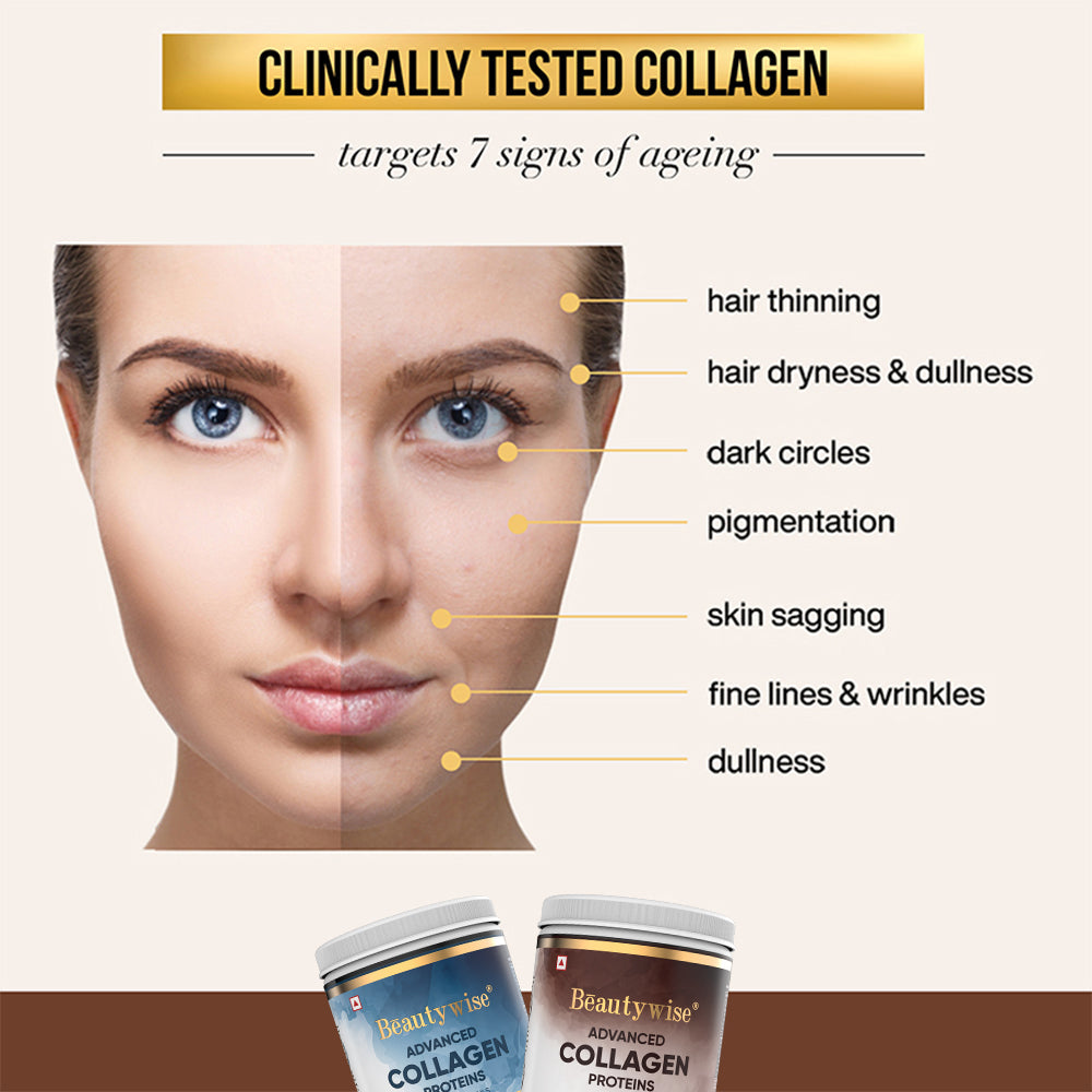 cjc-1295/ipamorelin 5 5 dosage CJC-1295 & Ipamorelin Blend For Sale (10mg)
