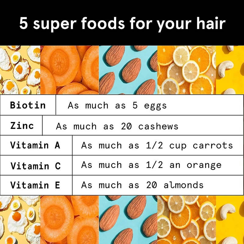 Bodywise Hair Health Gummies