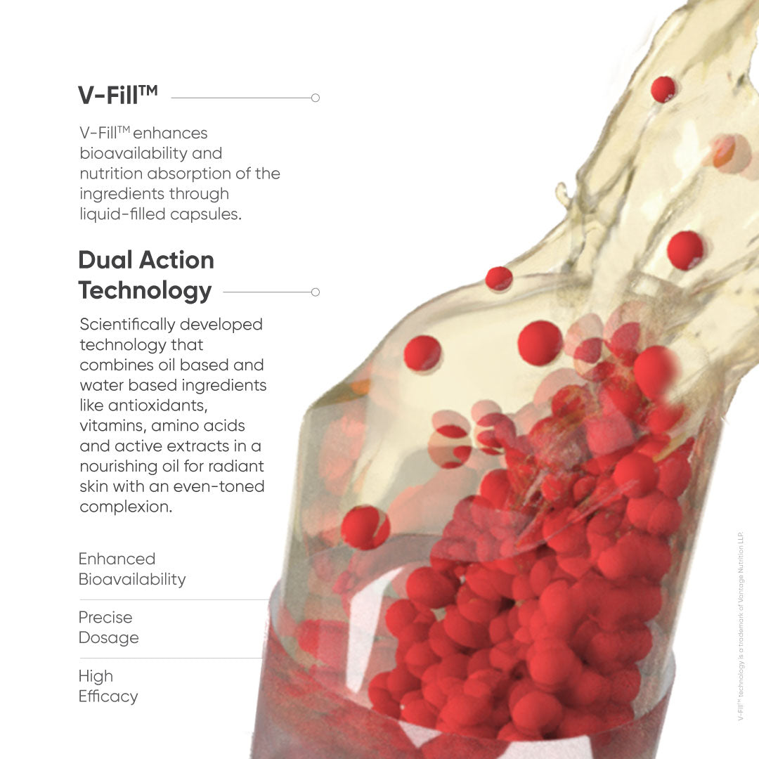 beautywise skin brilliance glutathione review Beautywise Dual Action Skin Brilliance 4X Liposomal Glutathione With  Nac|Dual Action 120 Capsules | L-Lysine,Grape Seed & Vitamin C main image 1