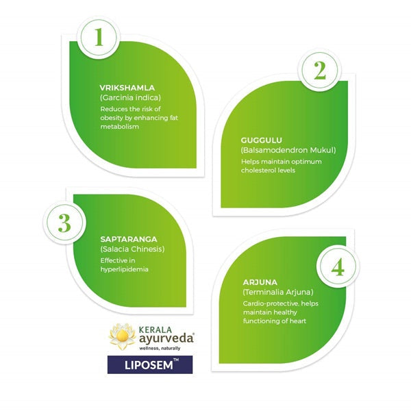 Liposem Tablet