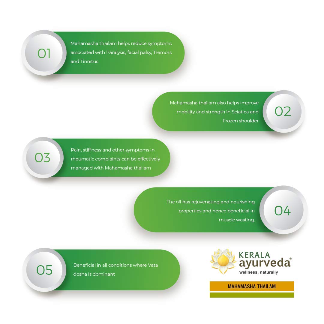 Kerala Ayurveda Mahamasha Thailam How to use
