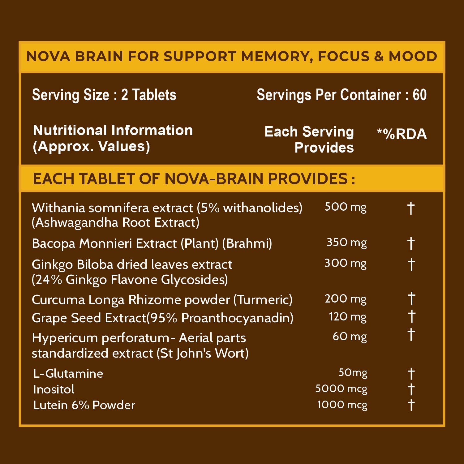 Carbamide Forte Brain Support Supplement 120 Veg Tablets Swadesii