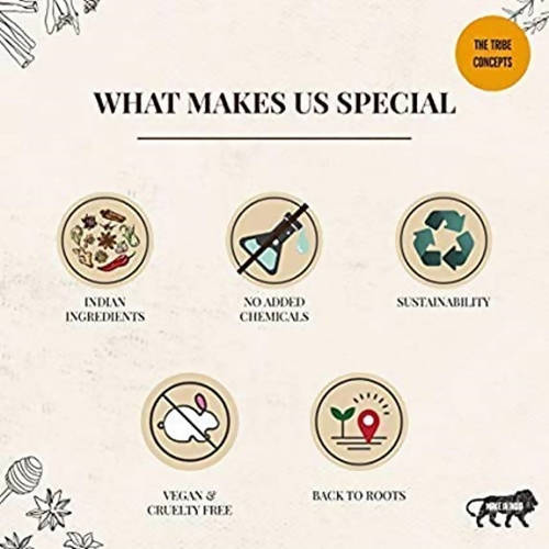 The Tribe Concepts Anti Dandruff Hair Mask ingredients