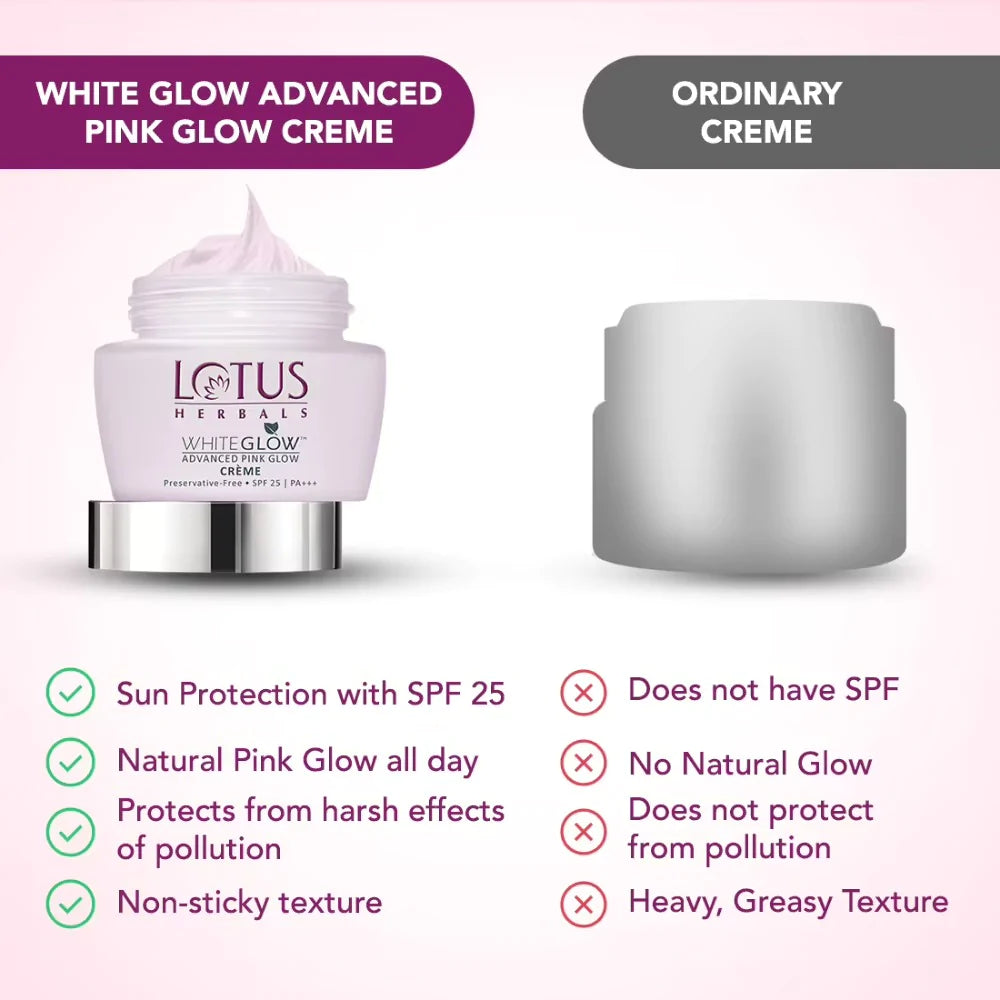 Lotus Herbals Whiteglow Advanced Pink Glow Creme Spf 25 I PA+++ - Distacart