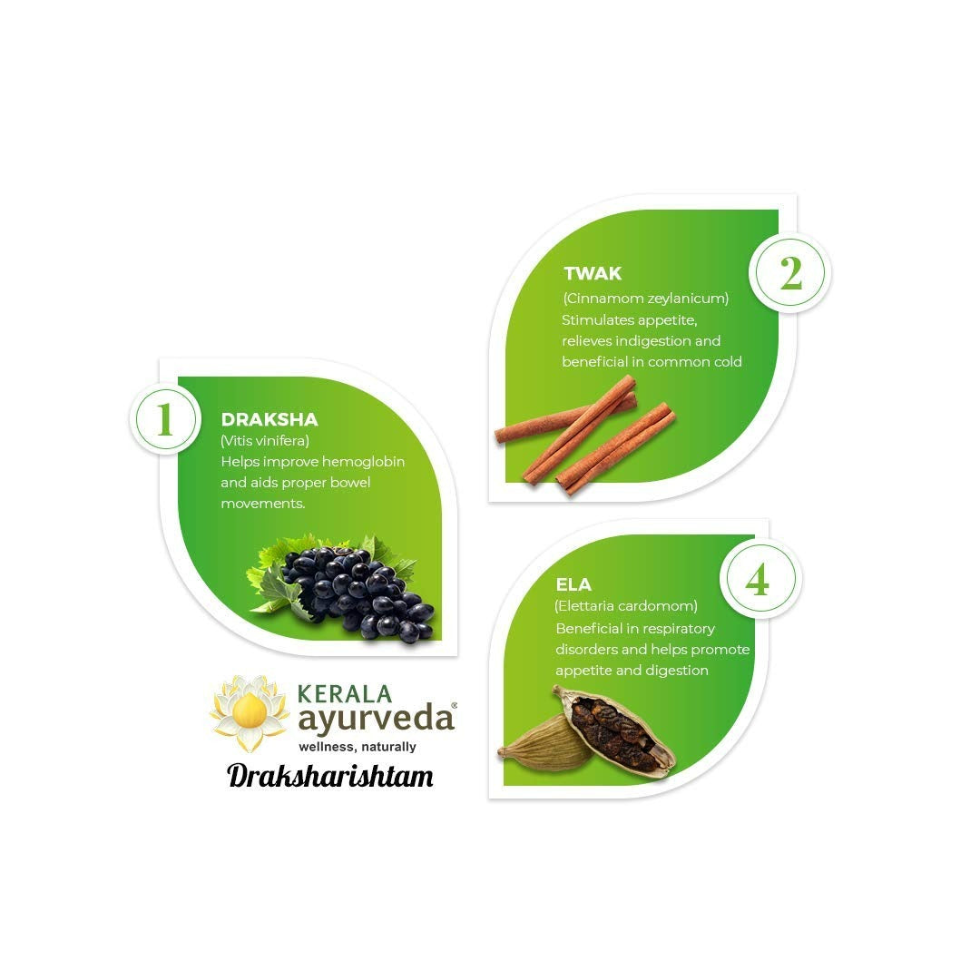 Kerala Ayurveda Draksharishtam - Distacart