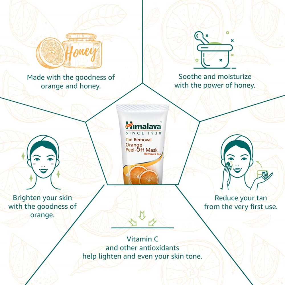 tan-removal-orange-peel-off-mask-Ingredients