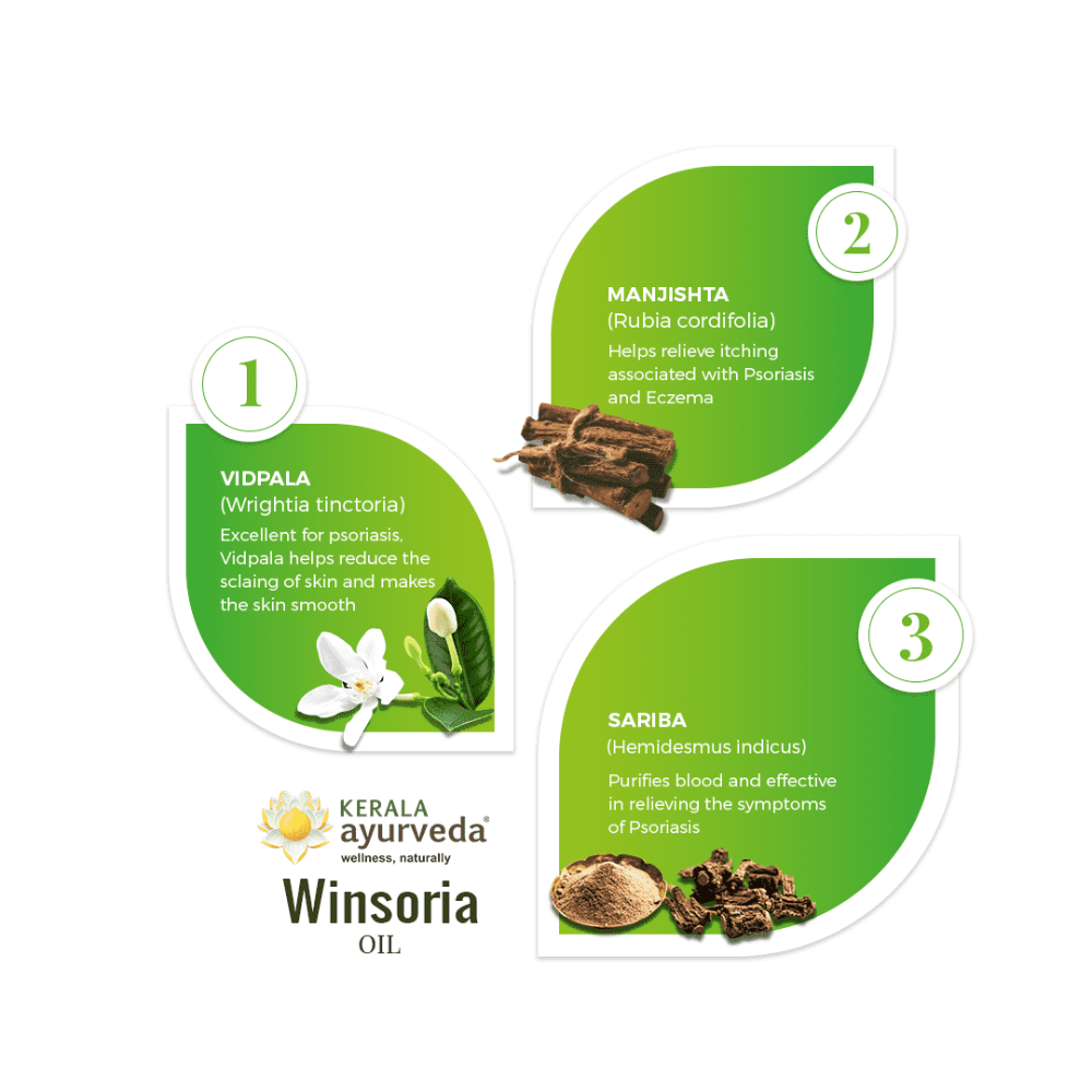 Kerala Ayurveda Winsoria Oil online